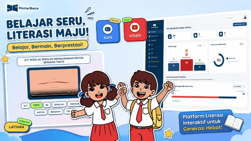 Website Media Pembelajaran PintarBaca